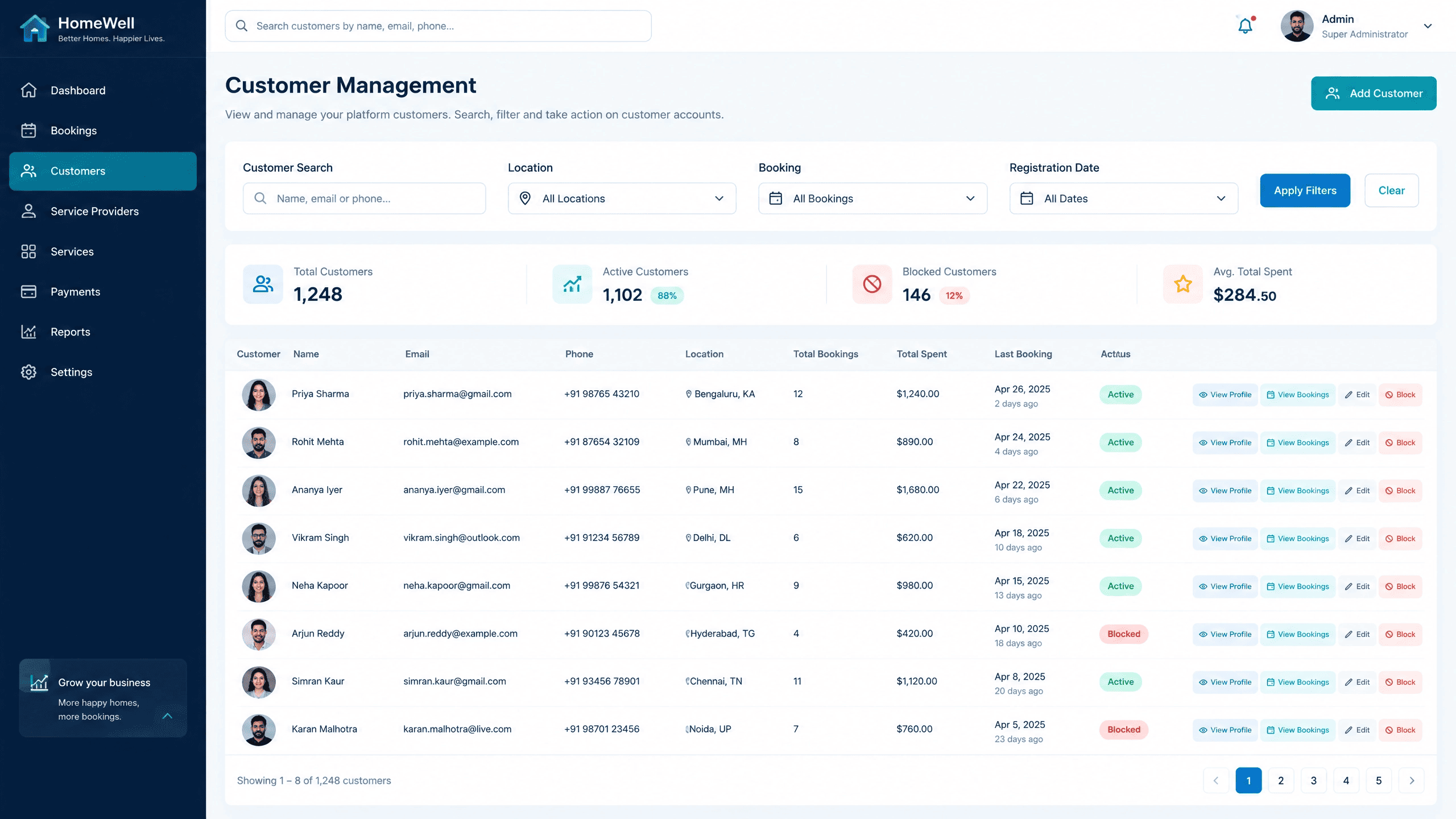 Customer CRM, Address Book & Support
